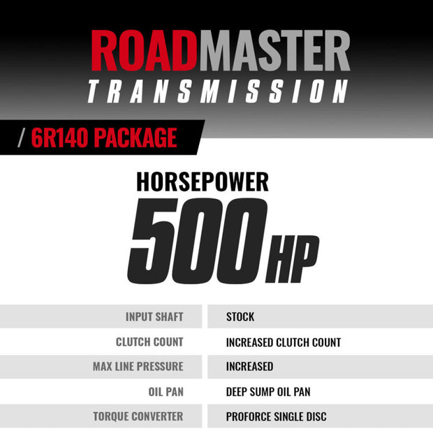 BD Diesel 11-16 Ford 6.7L Power Stroke Roadmaster 6R140 2WD/4WD Transmission & Converter Package